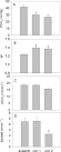 ScienceDirectcom   Respiratory Physiology Neurobiology   The