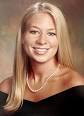 of Natalee Holloway