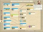 GameStop PC Downloads : Civilization III: Complete : Instant ...