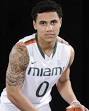 Wednesday: ACC tournament — who do ya got? shane larkin – Aaron ...