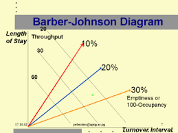 http://t1.gstatic.com/images?q=tbn:ANd9GcQun9Ag97YHCfVNJMz-cqmMTTLofwqctyu4B7iBNwZQpCuSO8HE-ScreenShoot Grafik Barber Johnson