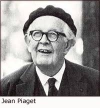 Jean Piaget&#39;s theories. According to Jean Piaget, children develop by interacting with the world around them. - famous-jean-piaget-portrait