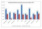 Health Insurance Rate Increase Held Below 10 Percent | WBUR