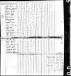 Moore Family History