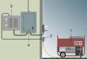 Portable Generators