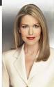 CNN Programs - Anchors/Reporters - Christi Paul - paul.christi