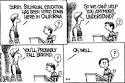 Bilingual Education Timeline