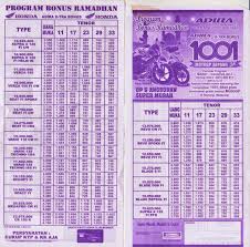 PRICELIST ADIRA JULI - AGUSTUS 2014 - KUJANG SAKTI - KUJANG SAKTI ...