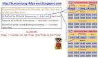 Kumantong 4D Power: Singapore Pools 4D Prediction by Oil Bottle ...