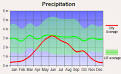 Hosmer, South Dakota (SD 57448) profile: population, maps, real