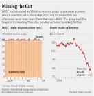 Oil Tanks After OPEC Fails to Cut Production; US Shale Gas.