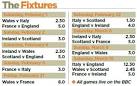 6 nations fixtures Search - phpapi.org : jobsearch, websearch.
