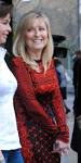 FIONA PHILLIPS - Wikipedia, the free encyclopedia