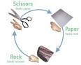 300px-Rock_paper_scissors.jpg