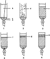 TLC Mesh Column Chromatography - [