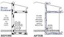 Maxim Cleaning &amp; Restoration, Inc.