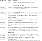 File:DOCKET Sup. Ct. 2001 Scientology v. Time Warner certiorari ...