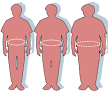 overweight, and <b>obese</b>