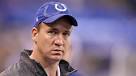 Rosenthal: Who will get PEYTON MANNING? - NFL- NBC Sports