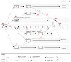 sebis TU München : Master\u0026#39;s Thesis Philip Achenbach - diagram-annotated