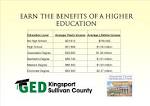 Higher Education | City of Kingsport Tennessee