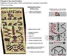 Crop Circle Research: The Chilbolton 'Arecibo message' Formation