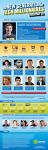 9 Technology Millionaires Under The Age Of 30 IMGrind