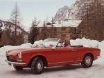 Fiat 124 Sport Spider wallpaper # 02 of 02, Front Angle, MY 1969 ...