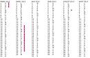 Calendrier Scolaire : calendrier 2011 2012 2013