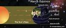 Atheists United ��� General Meeting: Vernal Equinox Party