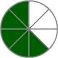 Free fraction worksheets and charts to help with homework