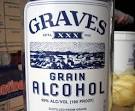 How to make your own grain alcohol at home