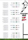 Six Nations 2013: Who will win? Vote! | EazyCity Blog