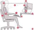 How to Select Ergonomic Computer Chairs