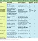 Bacteria Associated with Foodborne Diseases - IFT.