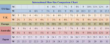 USA Shops Shipping International-US online Shopping::American ...