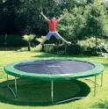 Will a trampoline increase the cost of my homeowners insurance?
