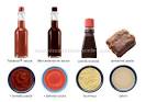FOOD &amp; KITCHEN :: FOOD :: CONDIMENTS [1] image - Visual Dictionary ...