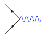 Quantum Diaries