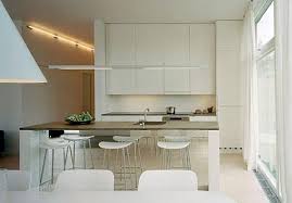 Pembagian Karakter dalam Desain Rumah Minimalis | PT. Key Property ...