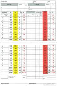 Image result for Crowlands Heath Golf Club