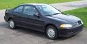 1973-2006 Honda Civic History - Top Speed
