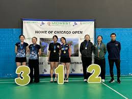 Image result for W S C C Staff Badminton Club