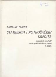 dr. Tomislav Dragun-Marija Dragun: KAMATNE TABLICE. Kamatne tablice stambenih i potrošačkih kredita mjesečni anuiteti anticipativno-dekurzivno 1-120% ... - bd25cab9e89168265a56c4358a6d9eb4