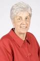 Kay Yow Added by: Anonymous