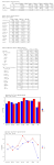 The Effect of Age, Gender, and Type of Car Driven by Dr. Leon James