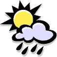 The WEATHER Fluctuation « The Scribbling Brain