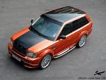 range