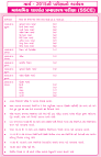gseb.org, Gujarat Board 10th Result 2015, Gujarat Board SSC Result.