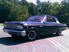 Used Ford Fairlane for Sale by Owner: Buy Cheap Pre-Owned Car
